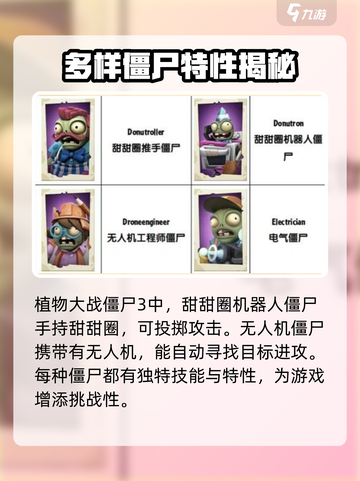 植物大战僵尸3全僵尸图鉴攻略介绍截图2