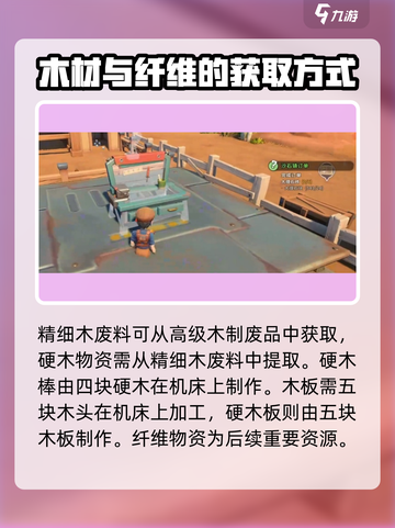 沙石镇时光💎快速刷物资攻略，效率爆表！截图3