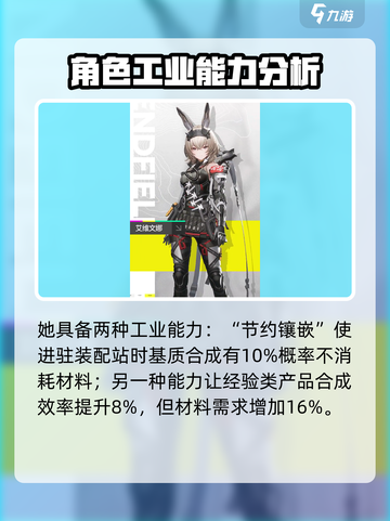 明日方舟终末地艾维文娜强度分析介绍截图4