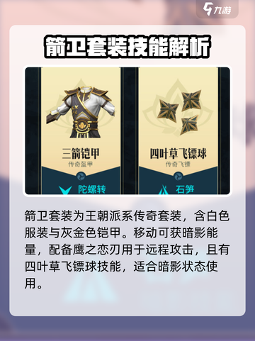 暗影格斗3箭卫套装介绍介绍截图2