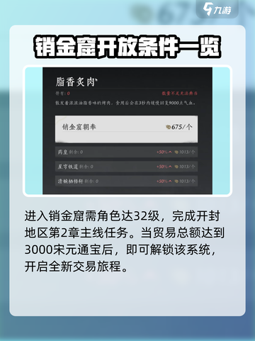 燕云十六声销金窟玩法介绍介绍截图3