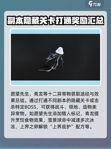 七日世界全异常物介绍介绍截图3