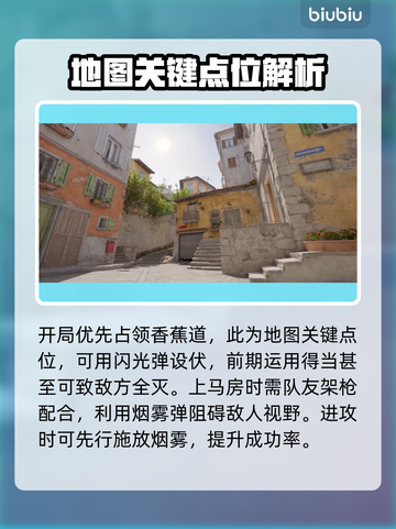 反恐精英2🔥炼狱小镇地图全面解析💥截图3