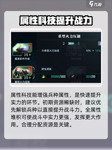 群星纪元科技升级指南介绍截图4