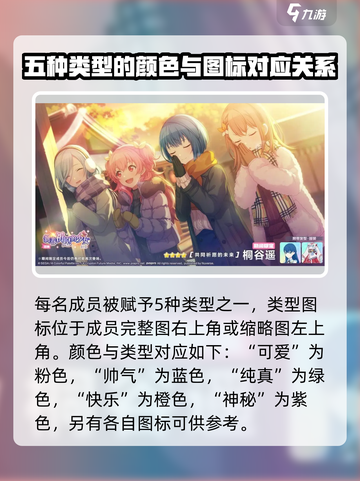 初音未来缤纷舞台性格颜色有哪些介绍截图2