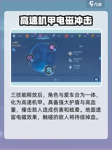决胜巅峰🔥野马详解，游戏党必看！截图4