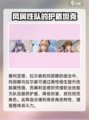 剑与骑士团🔥最强阵容搭配秘籍✨截图3
