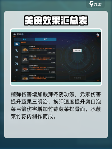 星球重启武器增伤菜肴大公开！ Cook截图5