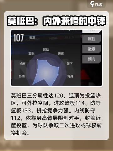 美职篮全明星莫班巴怎么样介绍截图3