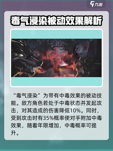 永夜降临：复苏森森森茀翁🔥技能全解析！截图3
