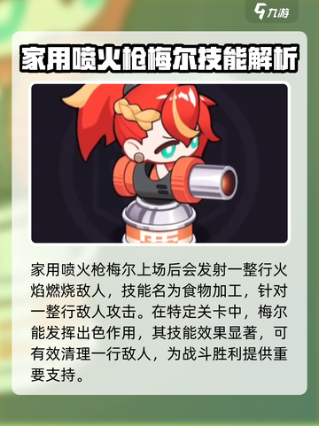 盲盒派对🔥家用喷火枪角色大揭秘！🔥截图2