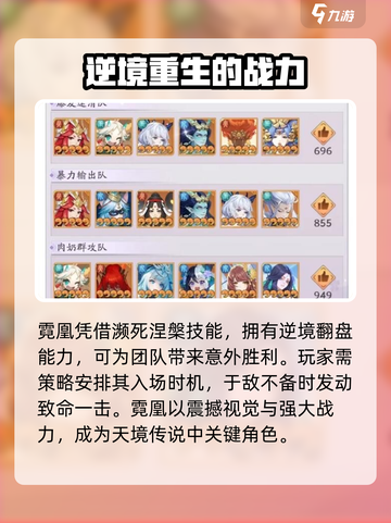 天境传说🔥妖灵霓凤超详细玩法攻略来啦！截图4