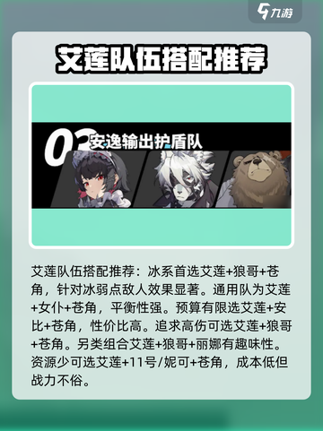 绝区零✨鲨鱼妹艾莲培养配队全攻略！截图4