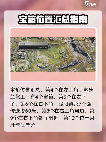 《七日世界》破碎三角洲怪物宝箱位置大曝光！💎快来看截图4
