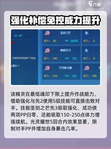 赛尔号巅峰之战🔥六界帝神最强解析来了！截图3