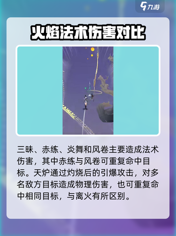 问剑长生焚阳怎么玩介绍截图3