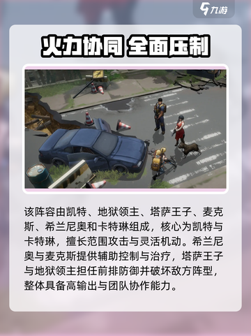 《曙光防线》英雄阵容搭配🔥必胜攻略💥截图4
