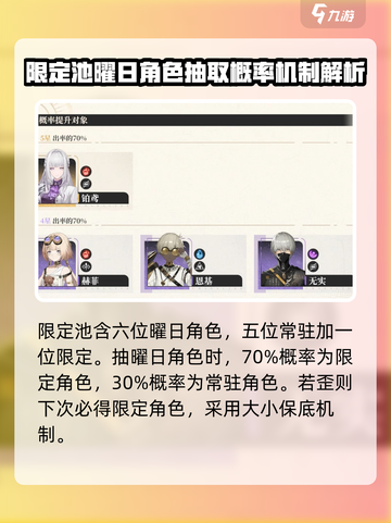 黑色信标曜日获取几率分享介绍截图3