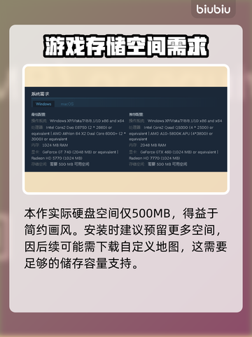 人类一败涂地只需2G存储空间！🎮💡截图2
