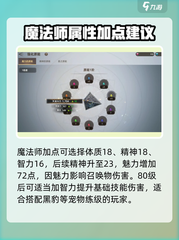 天堂之圣灵法师职业加点🔥必看攻略！✨截图3