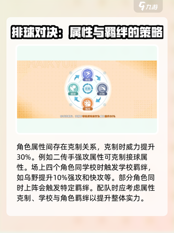 排球少年手游攻略分享介绍截图4