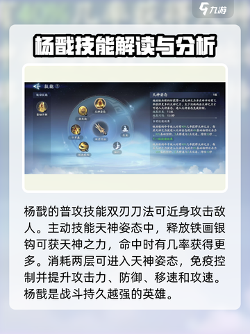封神再临杨戬好用吗介绍截图2