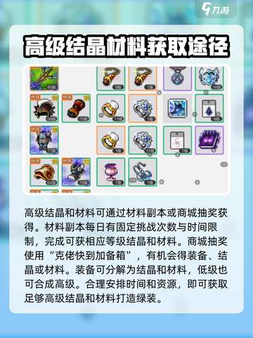 冒险岛枫之传说绿装如何获取介绍截图3