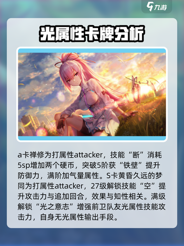 炽焰天穹月城最中角色🔥大起底，游戏党必看！截图3