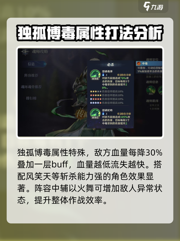 斗罗大陆逆转时空🔥独孤博最强玩法攻略来了！截图3