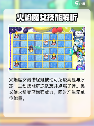 盲盒派对🔥火焰魔女角色大揭秘！游戏党必看👇截图5