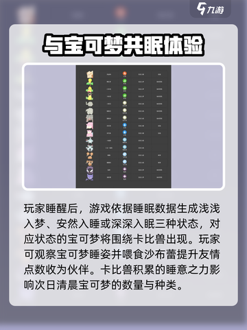 宝可梦sleep宝可梦图鉴攻略介绍截图2