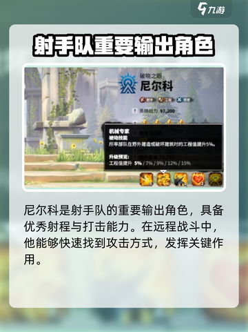 万龙觉醒🔥尼尔科超强攻略🌟游戏党必看！截图2