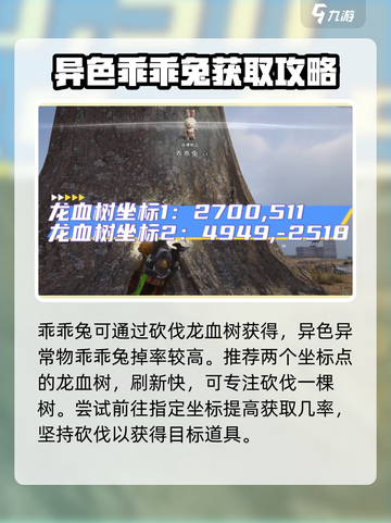 七日世界异色异常物有哪些介绍截图4