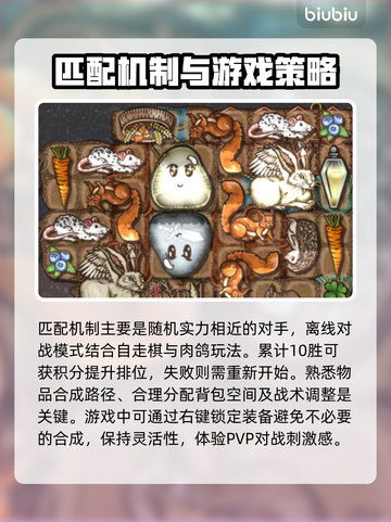 背包乱斗🔥匹配机制大揭秘！游戏党必看⚡截图3