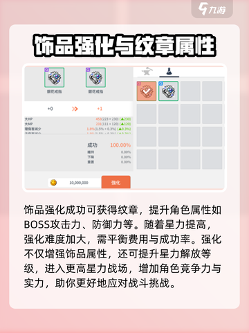 冒险岛枫之传说饰品强化攻略介绍截图3