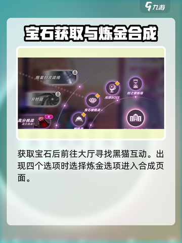 🔥炽焰天穹饰品合成秘籍✨游戏党必看！截图3