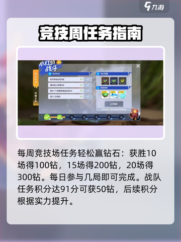 星之破晓钻石暴赚🔥一周躺赚XX钻？截图4