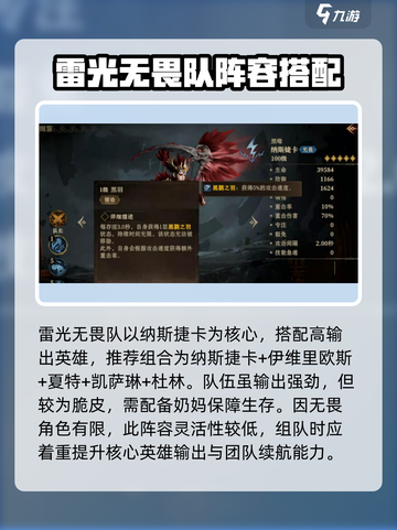 龙息神寂无畏阵容怎么组介绍截图2