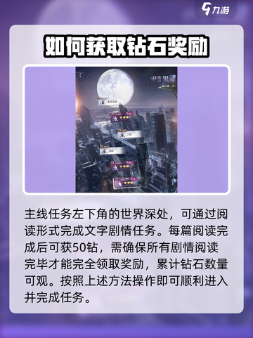 恋与深空📖世界深处隐藏入口📌等你来探秘！截图2