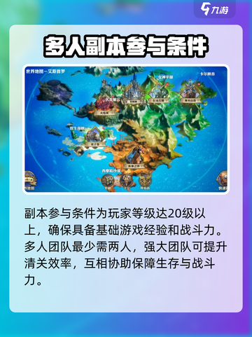 剑与骑士团多人副本怎么玩介绍截图2