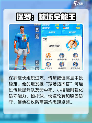 全明星街球派对控球后卫哪个好介绍截图3