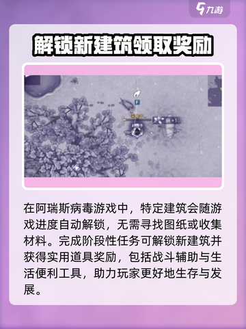 阿瑞斯病毒2帐篷扩建方法有哪些介绍截图4