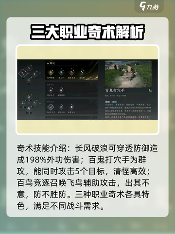 燕云十六声🔥奇术大揭秘！游戏玩家必看⚡截图2