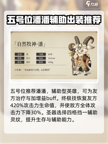 异世代光与魔法：兽人阵容🔥超强攻略🎉截图6