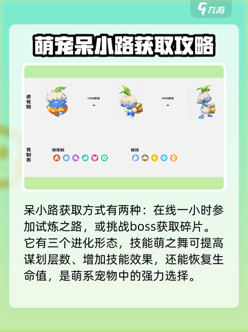 洛克王国世界呆小璐怎么获得介绍截图3