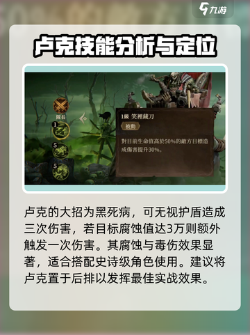 龙息神寂卢克怎么样介绍截图3