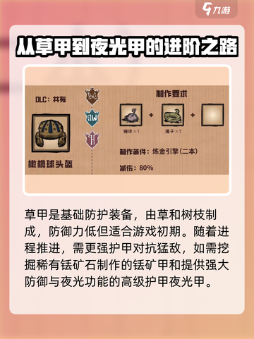 饥荒新家园🔥最强护甲推荐＆制作攻略💎截图2
