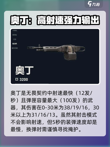 无畏契约奥丁多少钱介绍截图3