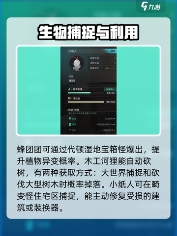 七日世界🔥全收容物大揭秘！玩家必看👍截图5