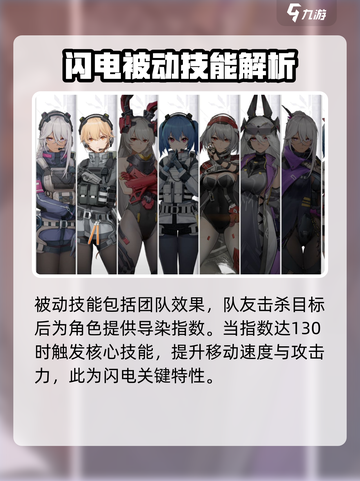少前2闪电技能怎么样介绍截图3